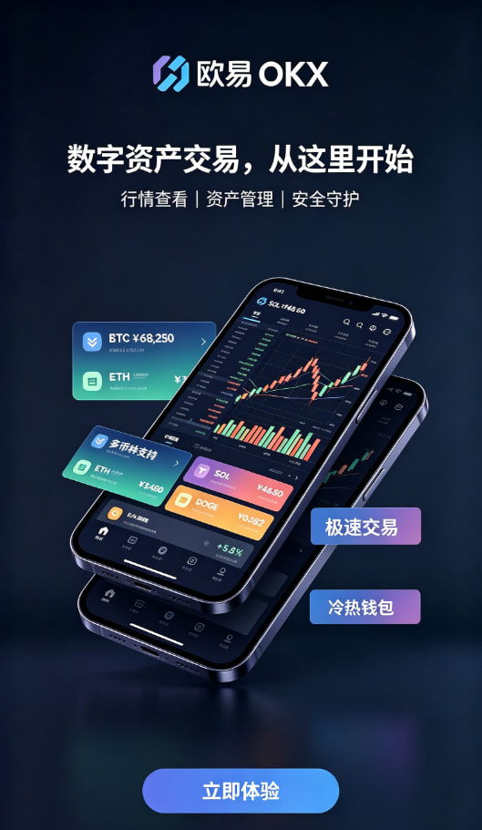 欧交易所app正版入口心得分享